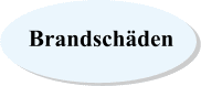 Brandschaden